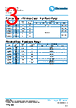 PCF0201P-11-RBA Datasheet HTML 3Page - TT Electronics. 