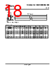 SN74HC393D Datasheet HTML 18Page - Texas Instruments 