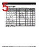 ICS501BMILFT Datasheet HTML 5Page - Integrated Device Technology 