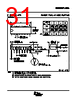SN74HCS393DYYR Datasheet HTML 31Page - TI2 