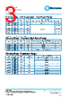 PCF0201P-12-RBA Datasheet HTML 3Page - TT Electronics. 