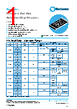 PCF0402PR-RBA Datasheet HTML 1Page - TT Electronics. 