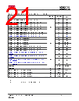 IS25LEG-RMLA2:P-TY Datasheet HTML 21Page - Integrated Silicon Solution, Inc 