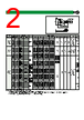 3.5-R5 Datasheet HTML 2Page - JST Mfg. Co., Ltd. 