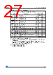 M24C64-RBN5TPP Datasheet HTML 27Page - STMicroelectronics 