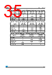 M24C64-RBN3TGA Datasheet HTML 35Page - STMicroelectronics 