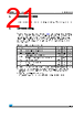 M24C64-RBN5TGA Datasheet HTML 21Page - STMicroelectronics 