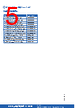 DAO2V2P500M8KLF Datasheet HTML 5Page - Amphenol Communications Solutions 