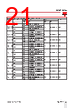 RGC2A60..75 Datasheet HTML 21Page - Carlo Gavazzi Holding AG 