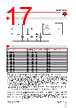 RGC2..25 Datasheet HTML 17Page - Carlo Gavazzi Holding AG 