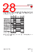 RGC2..75 Datasheet HTML 28Page - Carlo Gavazzi Holding AG 