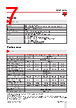 RGC3..40 Datasheet HTML 7Page - Carlo Gavazzi Holding AG 