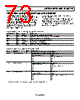 ADE7166ACPZF16 Datasheet HTML 73Page - Analog Devices 