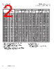 DRQ125-R47-R Datasheet HTML 2Page - Eaton All Rights Reserved. 
