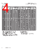 DRQ125-R47-R Datasheet HTML 4Page - Eaton All Rights Reserved. 
