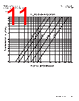 DRQ125-R47-R Datasheet HTML 11Page - Eaton All Rights Reserved. 