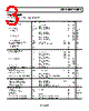 AD8647ARMZ-R2 Datasheet HTML 3Page - Analog Devices 
