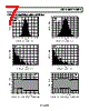 AD8647ARMZ-R2 Datasheet HTML 7Page - Analog Devices 
