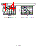 AD8065ARTZ-R2 Datasheet HTML 14Page - Analog Devices 