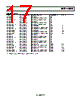 AD8091ARTZ-R2 Datasheet HTML 17Page - Analog Devices 