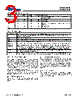 CY7C63001C Datasheet HTML 3Page - Cypress Semiconductor 