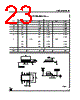 LE80C Datasheet HTML 23Page - STMicroelectronics 