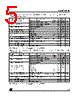 LD1085D2M-R Datasheet HTML 5Page - STMicroelectronics 