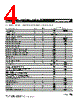 MF-RX014/250U Datasheet HTML 4Page - Bourns Electronic Solutions 