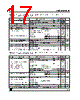 LE80CZ Datasheet HTML 17Page - STMicroelectronics 