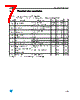 LD1085D2M-R Datasheet HTML 7Page - STMicroelectronics 