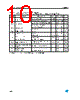 LD1085D2M-R Datasheet HTML 10Page - STMicroelectronics 