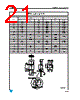 LD1085D2M-R Datasheet HTML 21Page - STMicroelectronics 