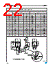 LD1085D2M-R Datasheet HTML 22Page - STMicroelectronics 