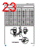 LD1085D2M-R Datasheet HTML 23Page - STMicroelectronics 