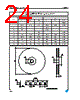 LD1085D2M-R Datasheet HTML 24Page - STMicroelectronics 