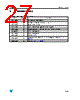 LD1085D2M-R Datasheet HTML 27Page - STMicroelectronics 