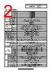 NHV6-1-R Datasheet HTML 2Page - PATLITE CORPORATION. 