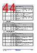 RC19302A00AGNT#KD0 Datasheet HTML 44Page - Renesas Technology Corp 