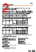 E5CSV-R2T Datasheet HTML 2Page - Omron Electronics LLC 