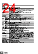 E5CD-RX2ABM-002 Datasheet HTML 24Page - Omron Electronics LLC 