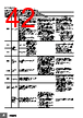 E5CD-RX2ABM-002 Datasheet HTML 42Page - Omron Electronics LLC 