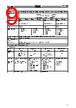 E39-R3 Datasheet HTML 9Page - Omron Electronics LLC 