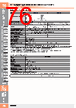E39-R Datasheet HTML 76Page - Omron Electronics LLC 