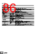 E5DC-RX2ABM-002 Datasheet HTML 86Page - Omron Electronics LLC 