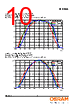 LRTB-R48G Datasheet HTML 10Page - ams-OSRAM AG 