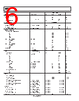 AD8221ARMZ-R7 Datasheet HTML 6Page - Analog Devices 