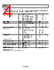 ADP3330ARTZ-2.5-R7 Datasheet HTML 4Page - Analog Devices 