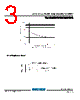 TSCD032WS Datasheet HTML 3Page - TAITRON Components Incorporated 