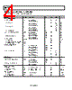 ADA4505-2ARMZ-R2 Datasheet HTML 4Page - Analog Devices 