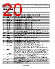 ADE7569 Datasheet HTML 20Page - Analog Devices 